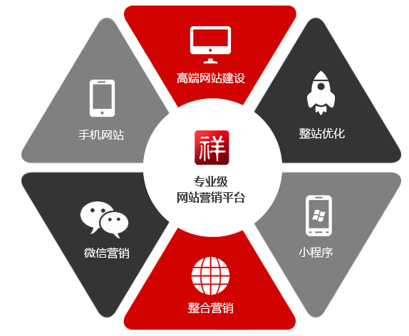 河北网站推广