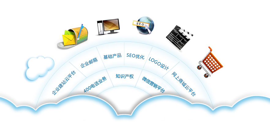 河北网站建设