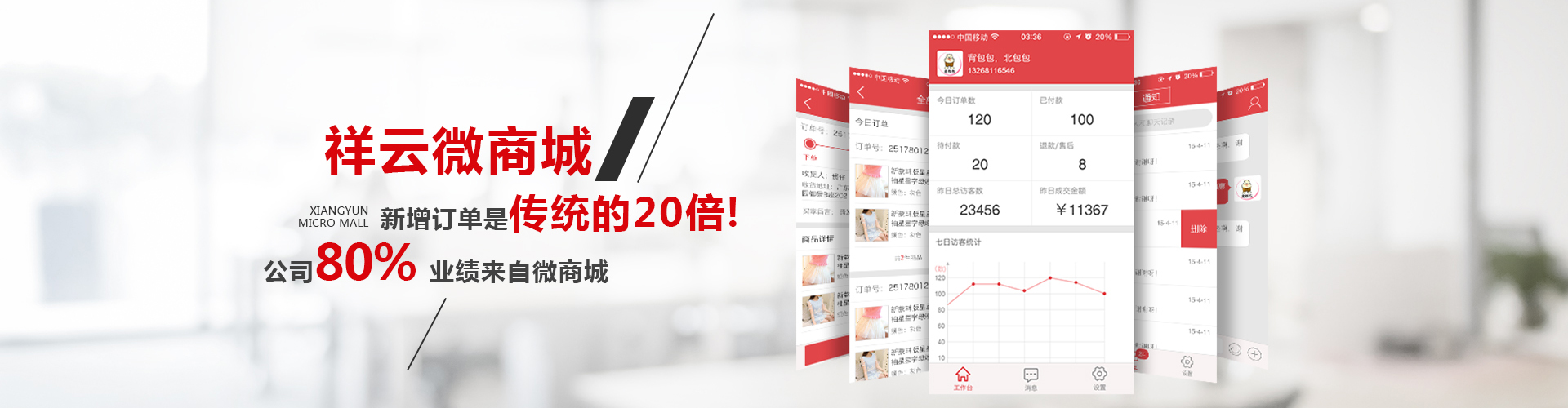 河北网站推广